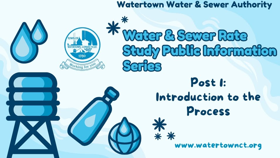 Post 1: Introduction to the Process